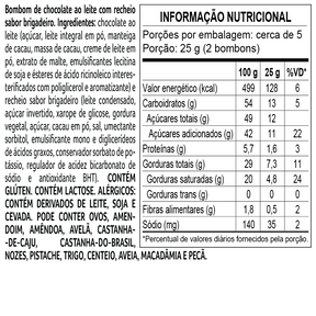 Ovo de Páscoa Clássicos ao Leite com Bombons 2kg