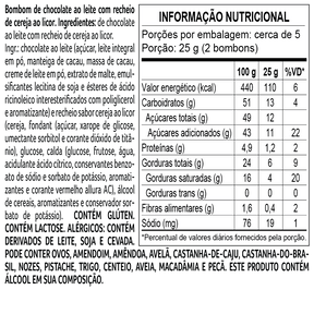 Ovo de Páscoa Clássicos ao Leite com Bombons 2kg